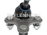 Pivot AUDI A3 Cabriolet 8V7 FLENNOR FL10310B