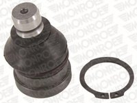 Pivot Citroen C-CROSSER (EP_), PEUGEOT 4007 (GP_), MITSUBISHI OUTLANDER II (CW_W) - MONROE L10582