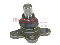 Pivot Citroen C3 I (FC_), Citroen C3 Pluriel (HB_), Citroen C2 (JM_) - METZGER 87009818