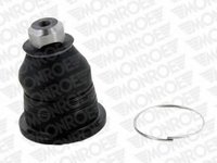 Pivot DACIA LODGY MONROE L25572