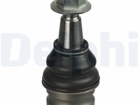 Pivot DELPHI TC2684