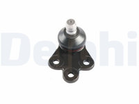 Pivot DELPHI TC8268