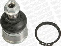 Pivot HONDA ACCORD VI Hatchback CH MONROE L40509