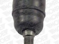 Pivot HONDA CIVIC Mk IV limuzina (EG, EH), HONDA CIVIC Mk IV cupe (EJ), HONDA CIVIC Mk IV hatchback (MA, MB) - MONROE L40511