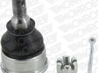 Pivot HONDA CIVIC VII Hatchback (EU, EP, EV), HONDA CIVIC VII cupe (EM2), HONDA CIVIC VII limuzina (ES) - MONROE L40532