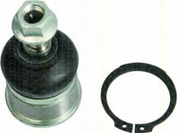 Pivot HONDA SHUTTLE (RA) (1994 - 2004) TRISCAN 8500 40509