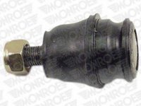 Pivot HYUNDAI ATOS PRIME MX MONROE L43506