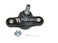 Pivot HYUNDAI i30 CW FD FLENNOR FL8829D