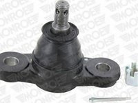 Pivot HYUNDAI i30 CW FD MONROE L43537