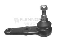 Pivot HYUNDAI LANTRA II Wagon J-2 FLENNOR FL668D