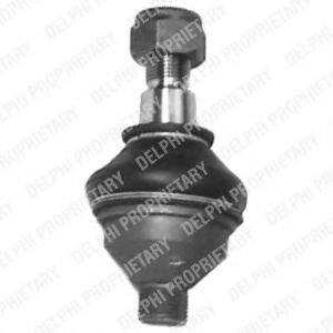 Pivot IVECO DAILY II bus (1989 - 1999) DELPHI TC29
