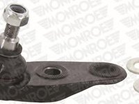 Pivot MINI MINI CLUBMAN combi (R55), MINI MINI (R56), MINI MINI Cabriolet (R57) - MONROE L11568