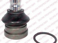 Pivot MITSUBISHI OUTLANDER II Van (CW_W) (2006 - 2012) DELPHI TC2349