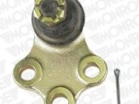 Pivot NISSAN MAXIMA II limuzina (J30), NISSAN BLUEBIRD (T72 , T12), NISSAN BLUEBIRD limuzina (U11) - MONROE L14110