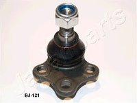 Pivot NISSAN PRIMASTAR caroserie X83 JAPANPARTS BJ121