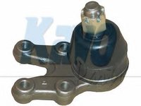 Pivot NISSAN URVAN bus (E23), NISSAN URVAN caroserie (E23), NISSAN 720 (720) - KAVO PARTS SBJ-6521