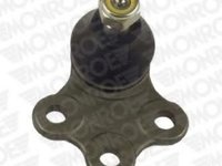 Pivot OPEL ASCONA C (81_, 86_, 87_, 88_), OPEL ASCONA C hatchback (84_, 89_), OPEL ASTRA F (56_, 57_) - MONROE L24505