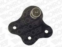 Pivot OPEL ASTRA H combi L35 MONROE L24517