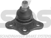 Pivot OPEL COMBO caroserie inchisa combi SBS 19075043632