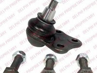 Pivot RENAULT FLUENCE (L30_) (2010 - 2016) QWP WSS1728