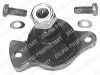 Pivot RENAULT TRAFIC bus (T5, T6, T7) (1980 - 1989) DELPHI TC298