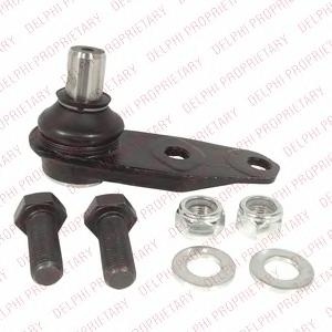 Pivot RENAULT TWINGO II (CN0_) - DELPHI TC2435