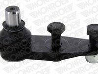 Pivot RENAULT TWINGO II CN0 MONROE L25571