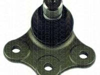 Pivot SAAB 9-5 limuzina (YS3E), SAAB 9-5 combi (YS3E) - TRISCAN 8500 65503