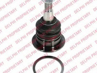 Pivot TC1952 DELPHI pentru Land rover Discovery Land rover Lr4 Land rover Lr3