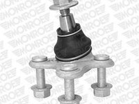 Pivot VW PASSAT 362 MONROE L29A02