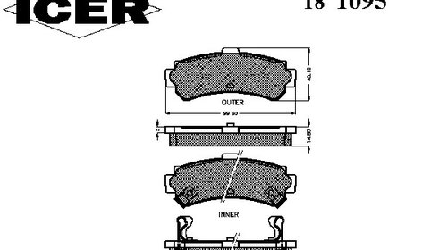 Placute frana 181095 ICER pentru Nissan Almer