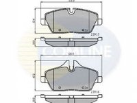 Placute frana BMW 1 E87 COMLINE CBP01531