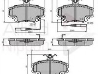 Placute frana DACIA LOGAN LS COMLINE ADB1431