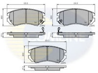 Placute frana KIA SPORTAGE (JE_, KM_) (2004 - 2016) COMLINE CBP31196