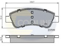 Placute frana PEUGEOT 206 CC 2D COMLINE CBP01525