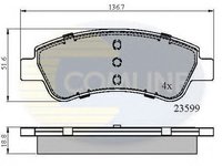 Placute frana PEUGEOT 206 hatchback 2A C COMLINE CBP01525