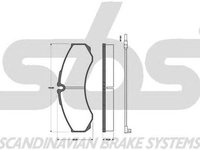 Placute frana RENAULT MASTER II platou sasiu ED HD UD SBS 1501223358