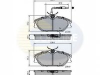 Placute frana RENAULT MEGANE I BA0 1 COMLINE CBP1526