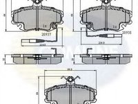 Placute frana RENAULT SYMBOL I LB0 1 2 COMLINE CBP1431