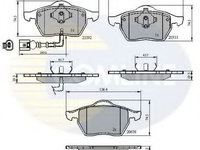 Placute frana SEAT TOLEDO Mk II (1M2) (1998 - 2006) COMLINE CBP11111