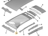 PLAFON STICLA PEUGEOT 508 SW BREAK AN 2011-2016 PRODUS NOU ORIGINAL IN STOC