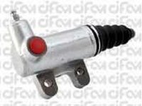 Pompa ambreiaj FIAT PUNTO 176 CIFAM 404-042