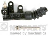 Pompa ambreiaj MAZDA MX-3 EC NIPPARTS J2603010