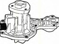 Pompa apa AUDI 80 8C B4 TRISCAN 860029812