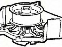 Pompa apa AUDI 80 8C B4 TRISCAN 860029961