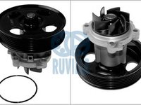 Pompa apa FIAT PANDA 169 RUVILLE 65856