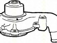 Pompa apa FORD FIESTA caroserie JV TRISCAN 860016899