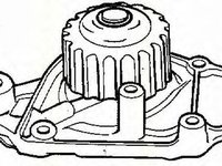 Pompa apa HONDA CIVIC V limuzina EG EH TRISCAN 860040908