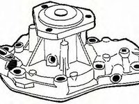 Pompa apa RENAULT 21 combi K48 TRISCAN 860025001