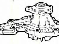 Pompa apa RENAULT CLIO I B C57 5 357 TRISCAN 860010877